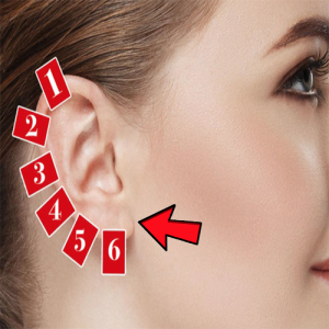 É isso que acontecerá se você colocar um prendedor de roupa na orelha por um minuto