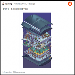 Os fãs prestam homenagem ao PS3 com uma arte cheia de detalhes e nostalgia