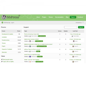 Transforme o WordPress em um fórum com o bbPress