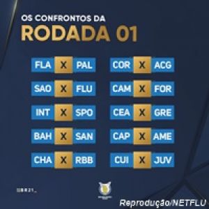 CBF divulga tabela do Brasileirão 2021. Confira os confrontos da 1ª rodada