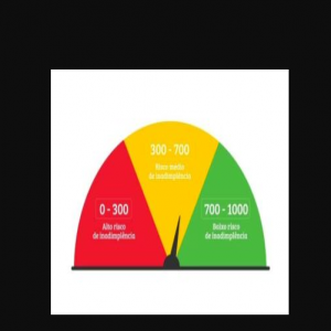 Qual pontuação de crédito é boa para o financiamento? Conheça agora! (Parte 1)