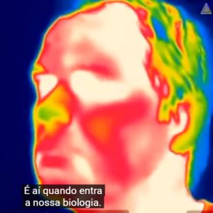 O modo previsível diante das forças invisíveis