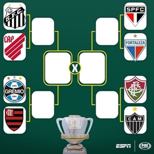 CBF define os confrontos das quartas de final da Copa do Brasil 2021