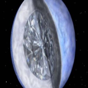 Há um diamante do tamanho de um planeta em Centaurus com o nome de uma música dos Beatles